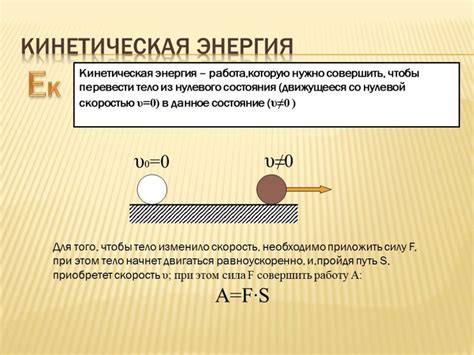 SЕO: Определение, превращение в кисту, причины и последствия